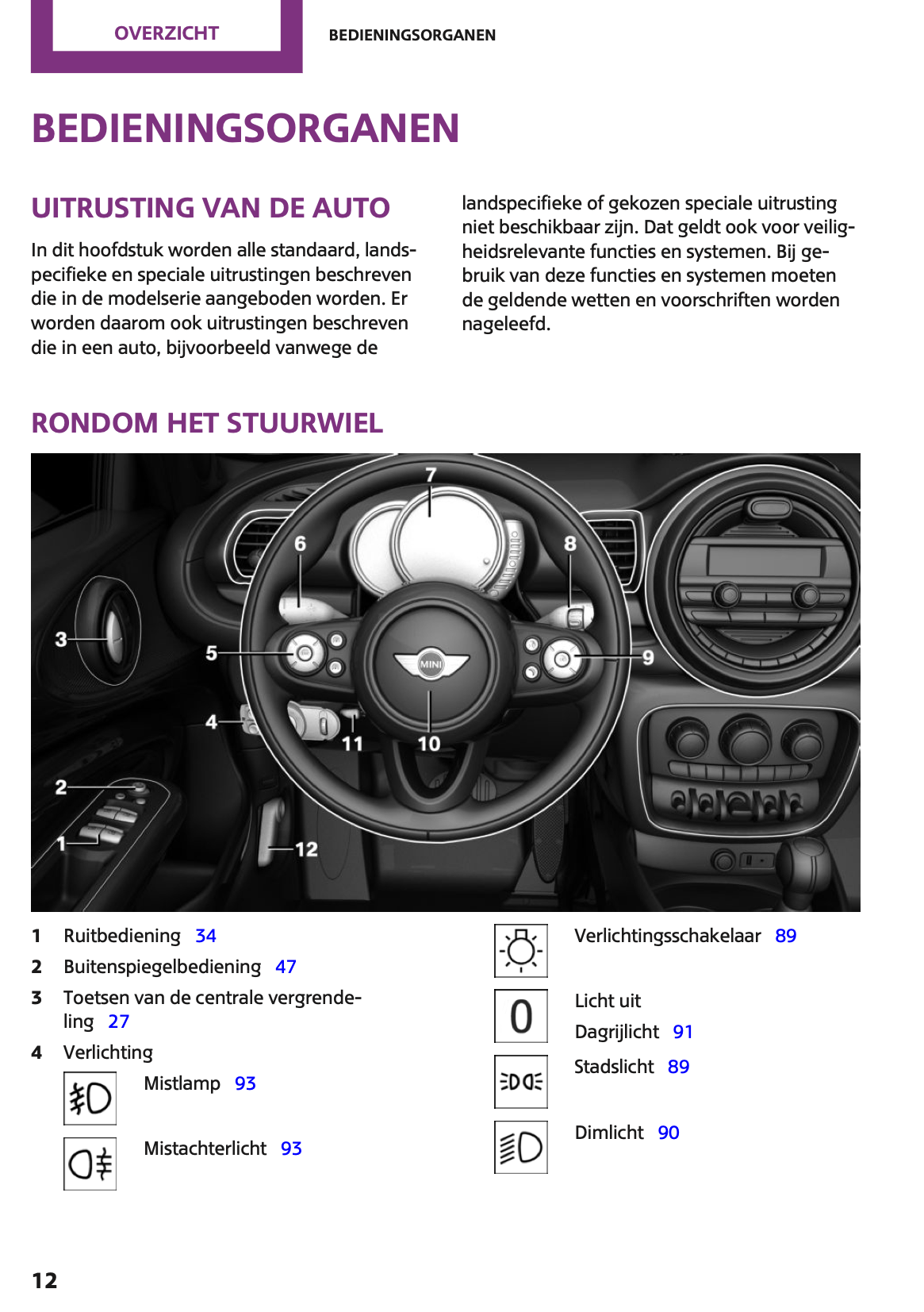 2016-2017 Mini Clubman Gebruikershandleiding | Nederlands