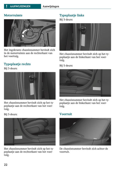 2023 Mini Cooper SE Gebruikershandleiding | Nederlands