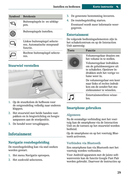 2025-2026 Mini Cooper Gebruikershandleiding | Nederlands