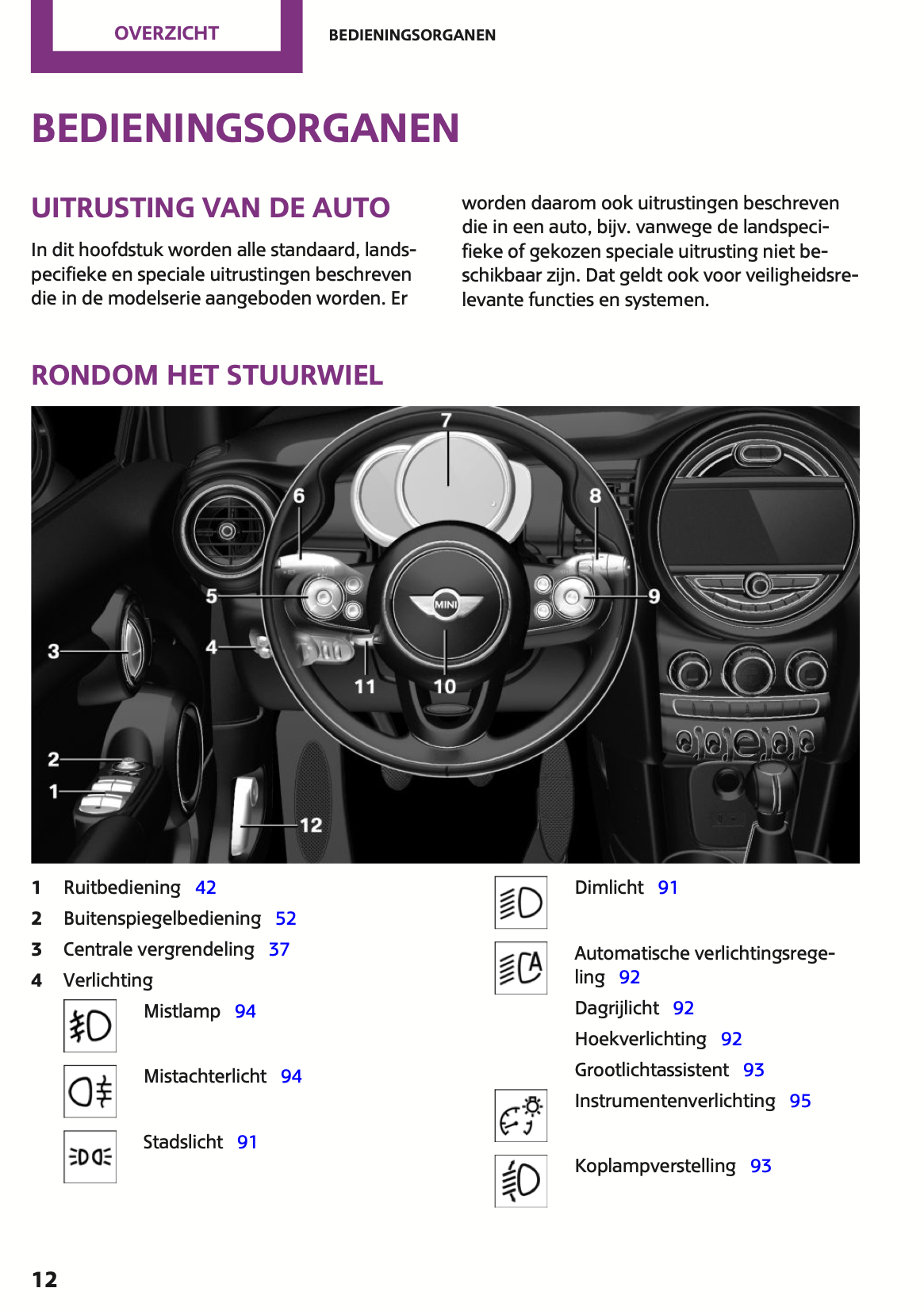 2015 Mini Cooper Gebruikershandleiding | Nederlands