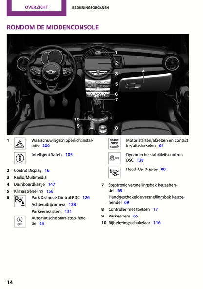 2015 Mini Cooper Gebruikershandleiding | Nederlands