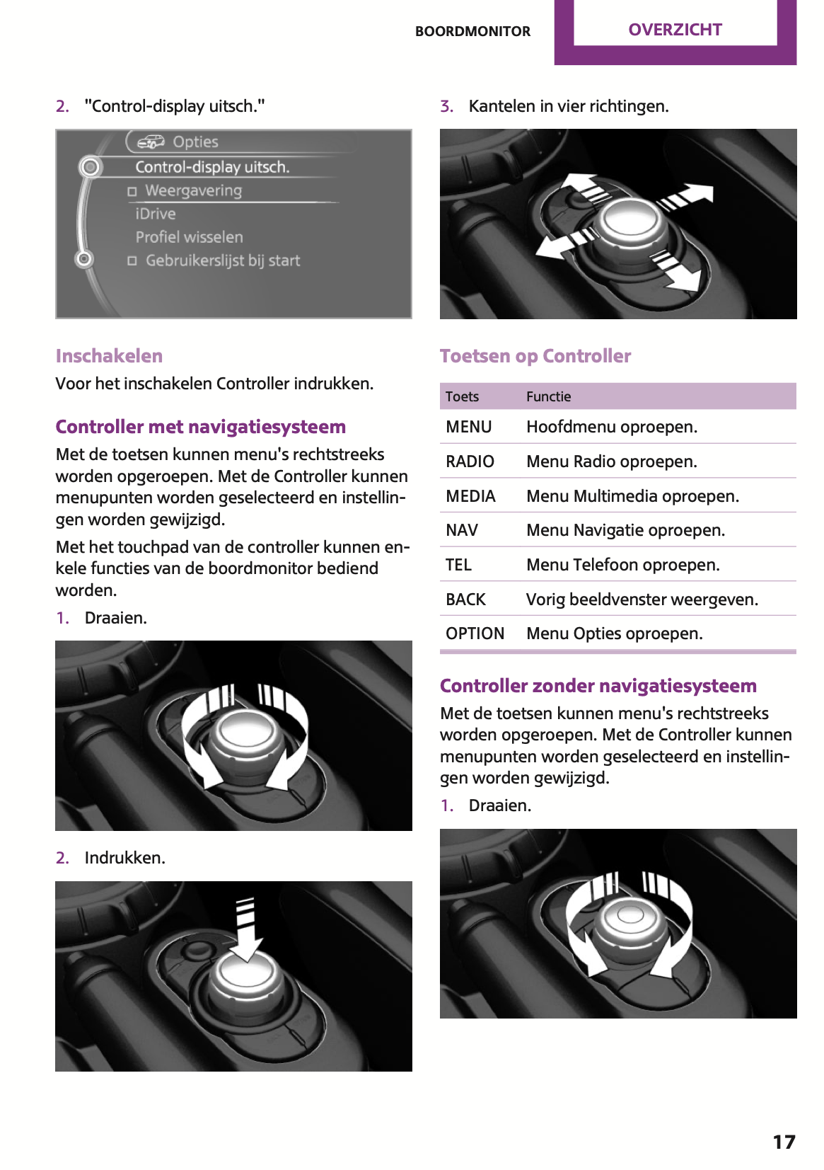 2015 Mini Cooper Gebruikershandleiding | Nederlands