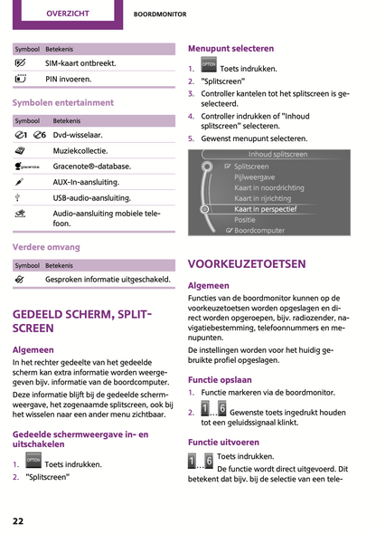 2015 Mini Cooper Owner's Manual | Dutch