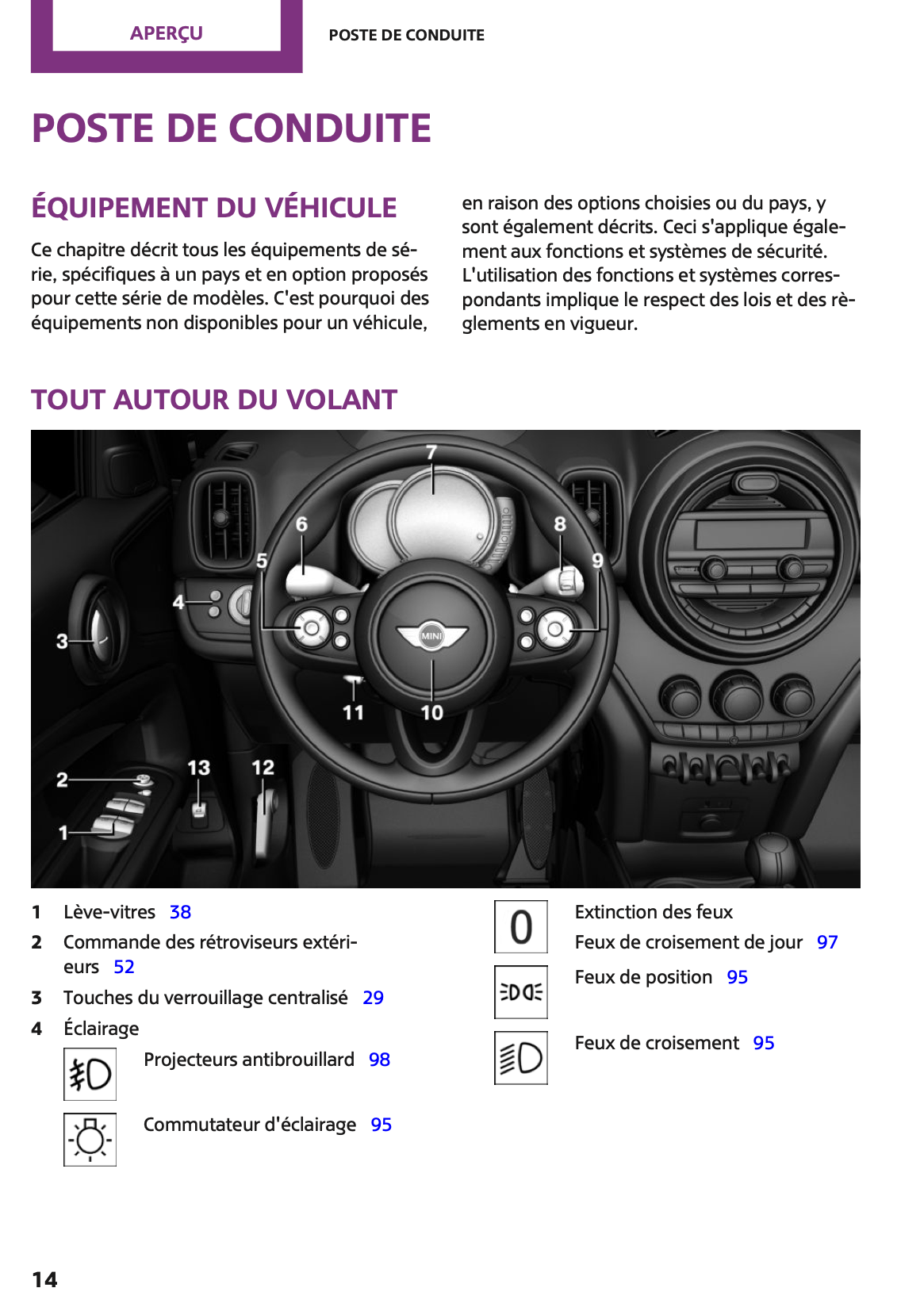 2017 Mini Countryman Manuel du propriétaire | Français