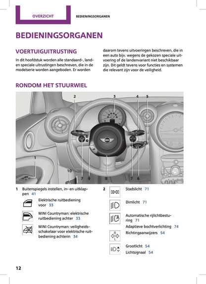 2015 Mini Countryman/Paceman Gebruikershandleiding | Nederlands