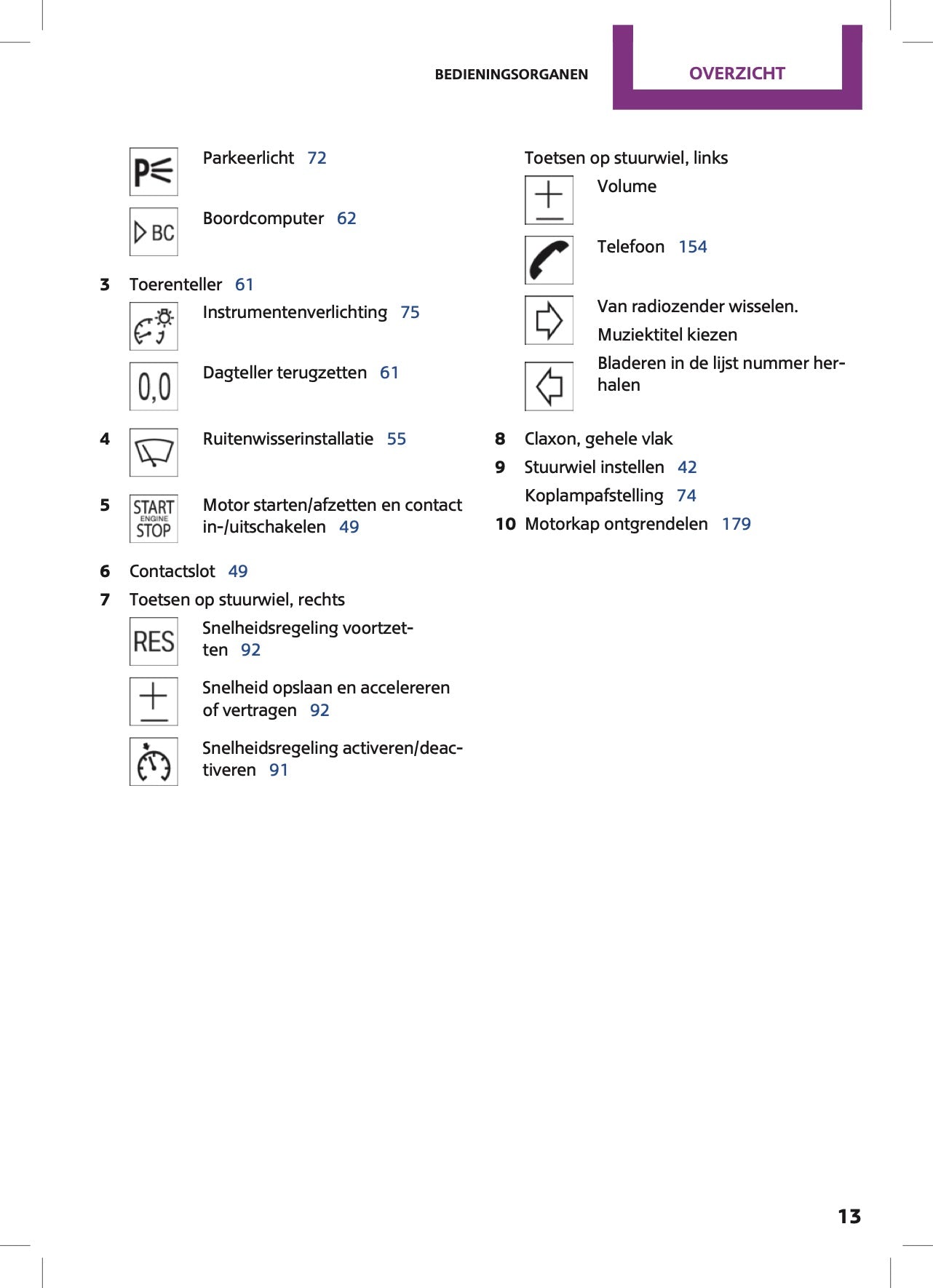 2015 Mini Countryman/Paceman Gebruikershandleiding | Nederlands
