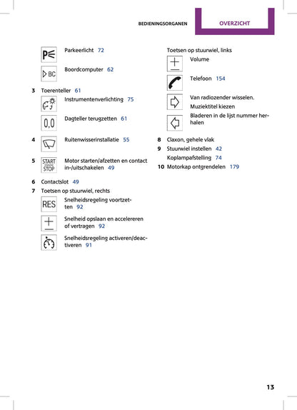 2015 Mini Countryman/Paceman Gebruikershandleiding | Nederlands