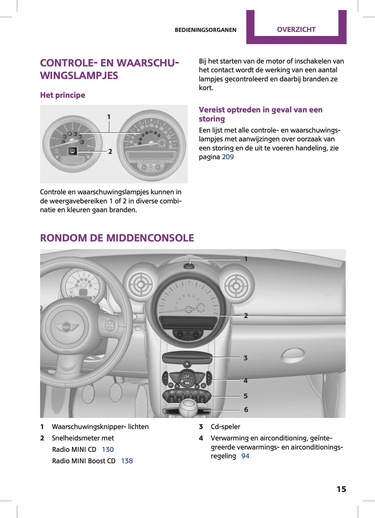 2015 Mini Countryman/Paceman Gebruikershandleiding | Nederlands