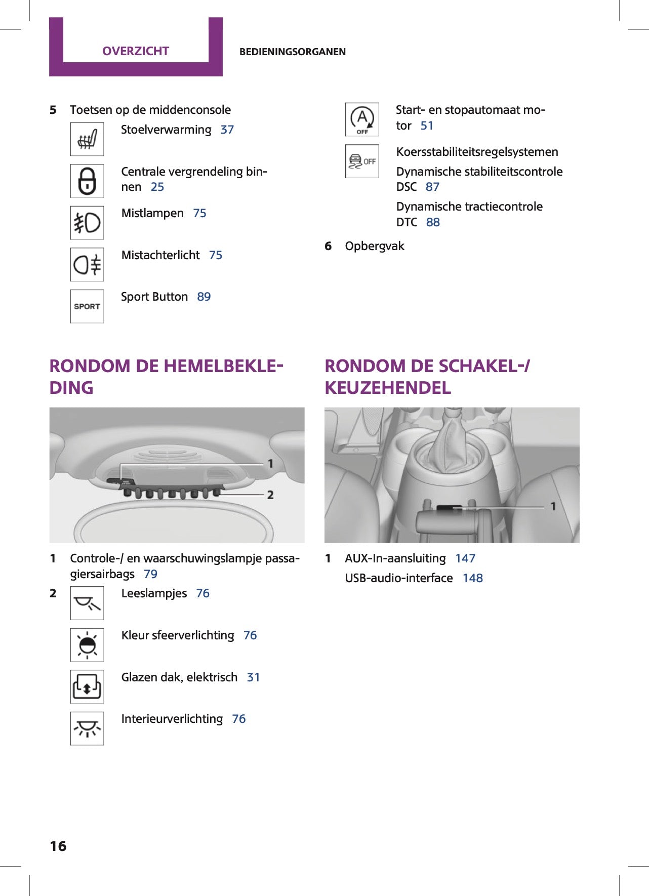 2015 Mini Countryman/Paceman Gebruikershandleiding | Nederlands
