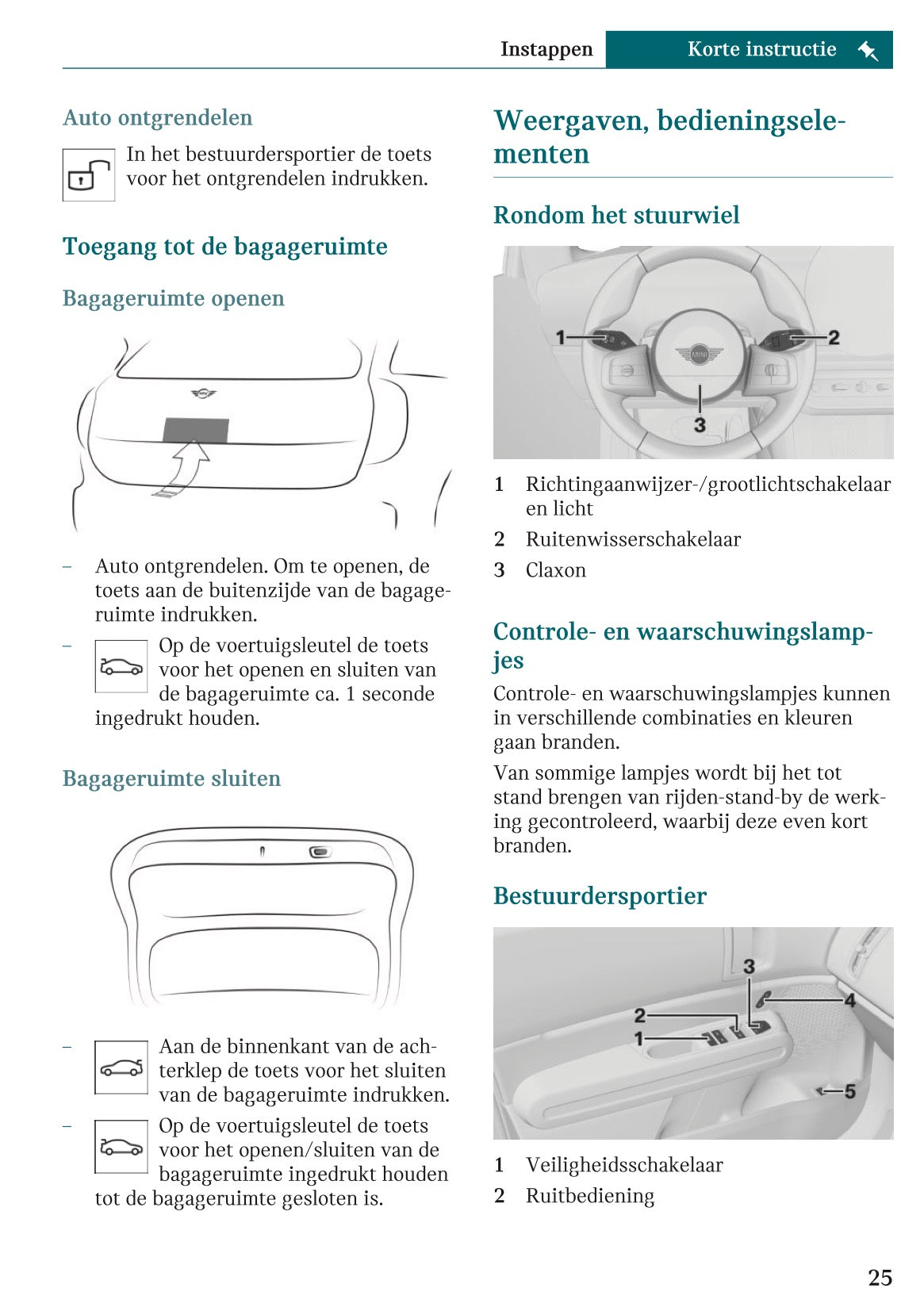 2025-2026 Mini Countryman Gebruikershandleiding | Nederlands