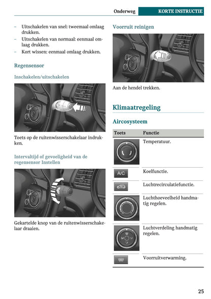 2020-2021 Mini Countryman Plug-in-Hybrid Gebruikershandleiding | Nederlands