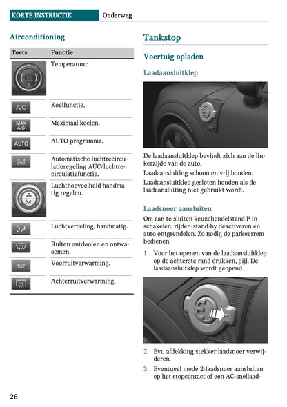 2020-2021 Mini Countryman Plug-in-Hybrid Gebruikershandleiding | Nederlands