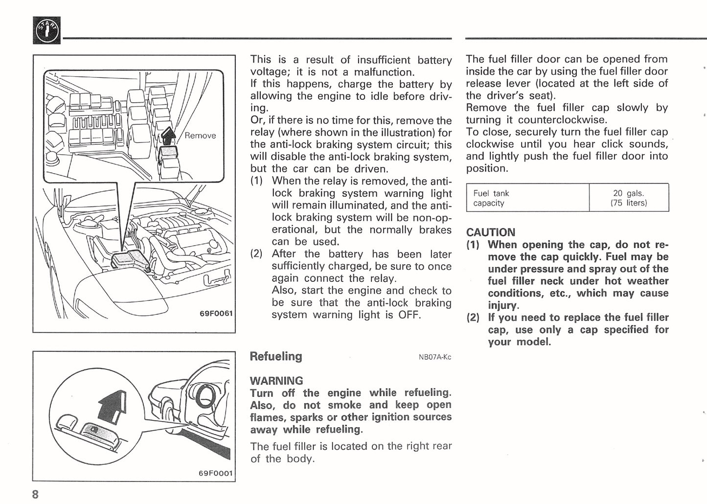 1992 Mitsubishi 3000GT Owner's Manual | English