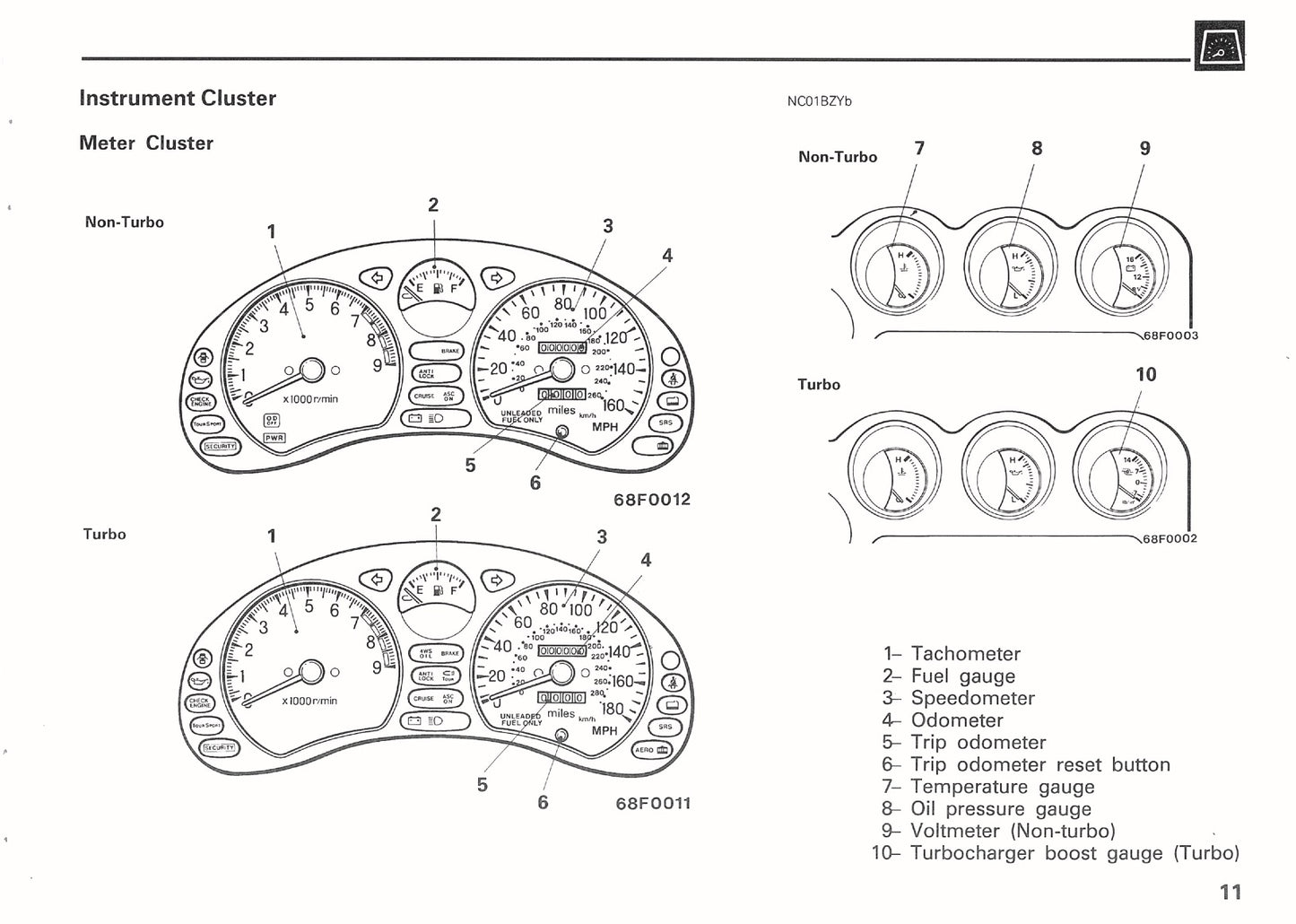 1992 Mitsubishi 3000GT Owner's Manual | English