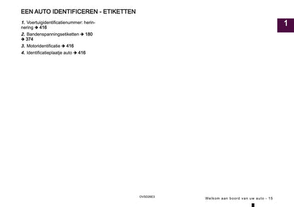 2026 Mitsubishi ASX Gebruikershandleiding | Nederlands
