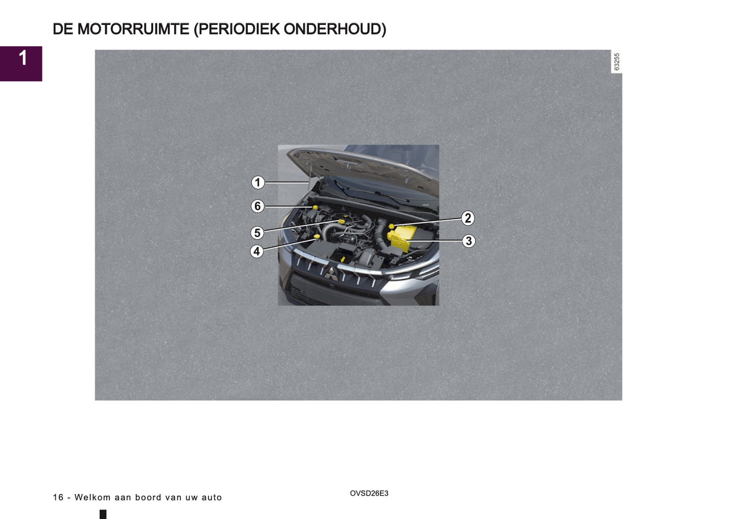 2026 Mitsubishi ASX Gebruikershandleiding | Nederlands