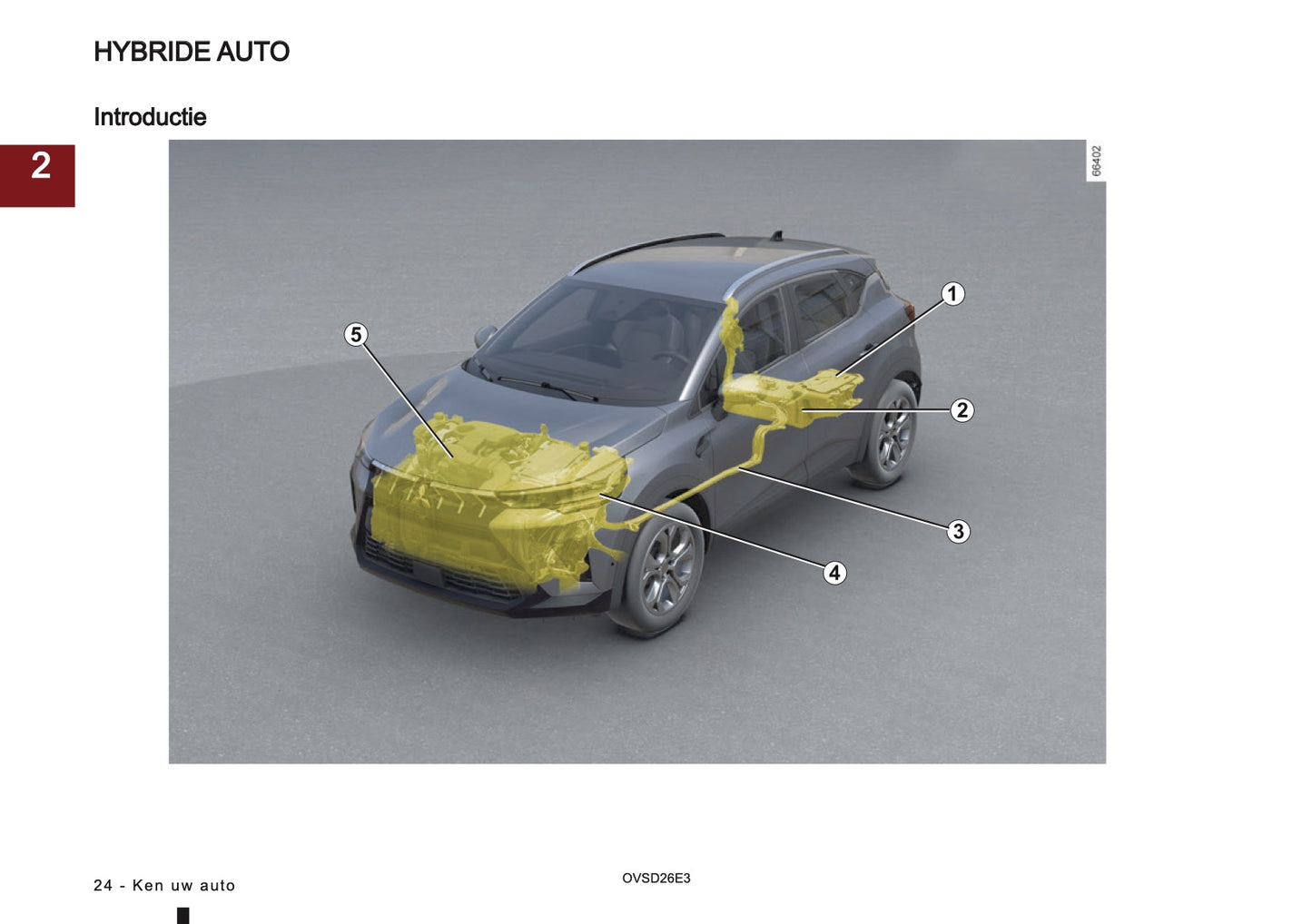 2026 Mitsubishi ASX Gebruikershandleiding | Nederlands