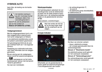 2026 Mitsubishi ASX Gebruikershandleiding | Nederlands