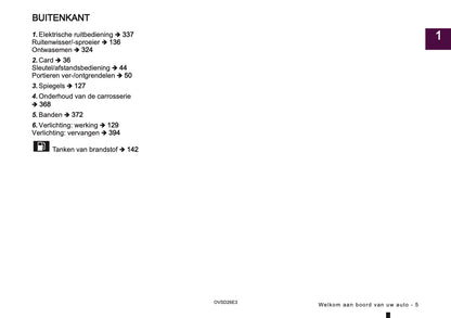2026 Mitsubishi ASX Gebruikershandleiding | Nederlands