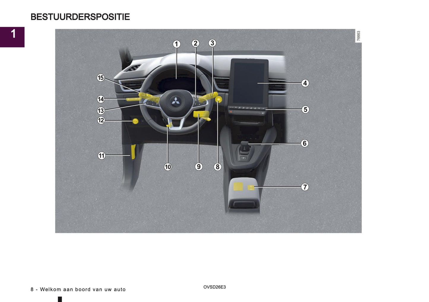 2026 Mitsubishi ASX Gebruikershandleiding | Nederlands