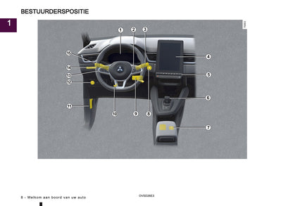 2026 Mitsubishi ASX Gebruikershandleiding | Nederlands