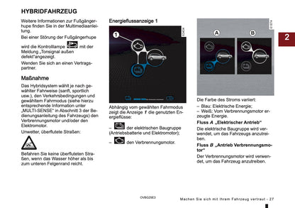 2025 Mitsubishi Colt Owner's Manual | German