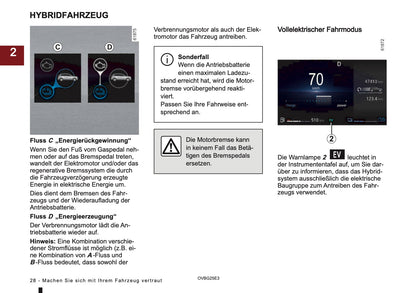 2025 Mitsubishi Colt Owner's Manual | German
