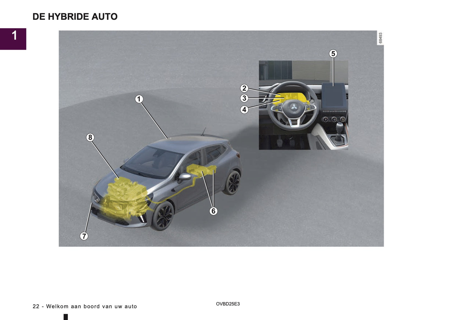 2025 Mitsubishi Colt Owner's Manual | Dutch