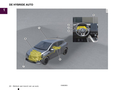 2025 Mitsubishi Colt Owner's Manual | Dutch