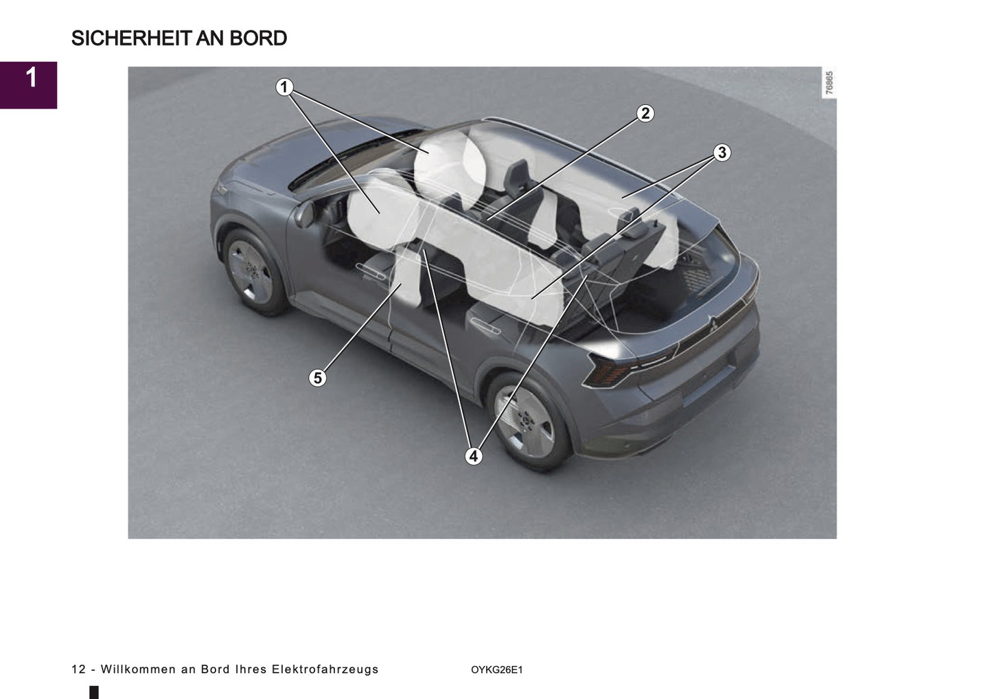 2026 Mitsubishi Eclipse Cross EV Owner's Manual | German