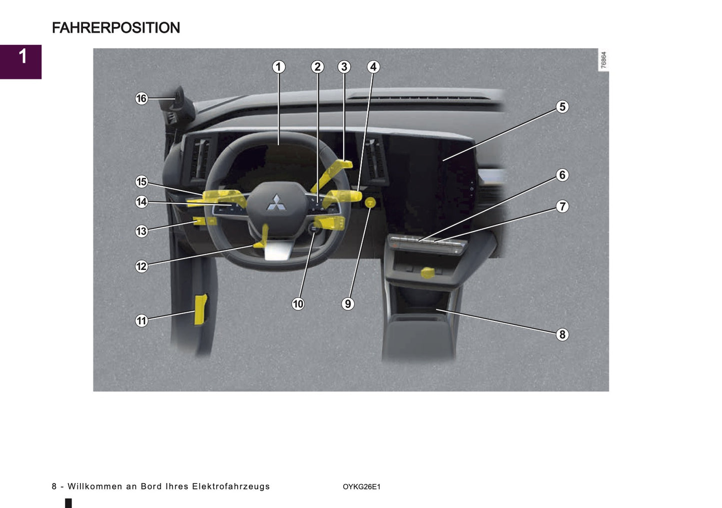 2026 Mitsubishi Eclipse Cross EV Owner's Manual | German