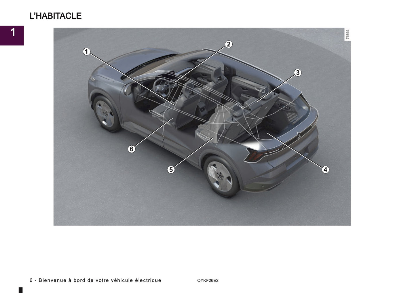 2026 Mitsubishi Eclipse Cross EV Owner's Manual | French