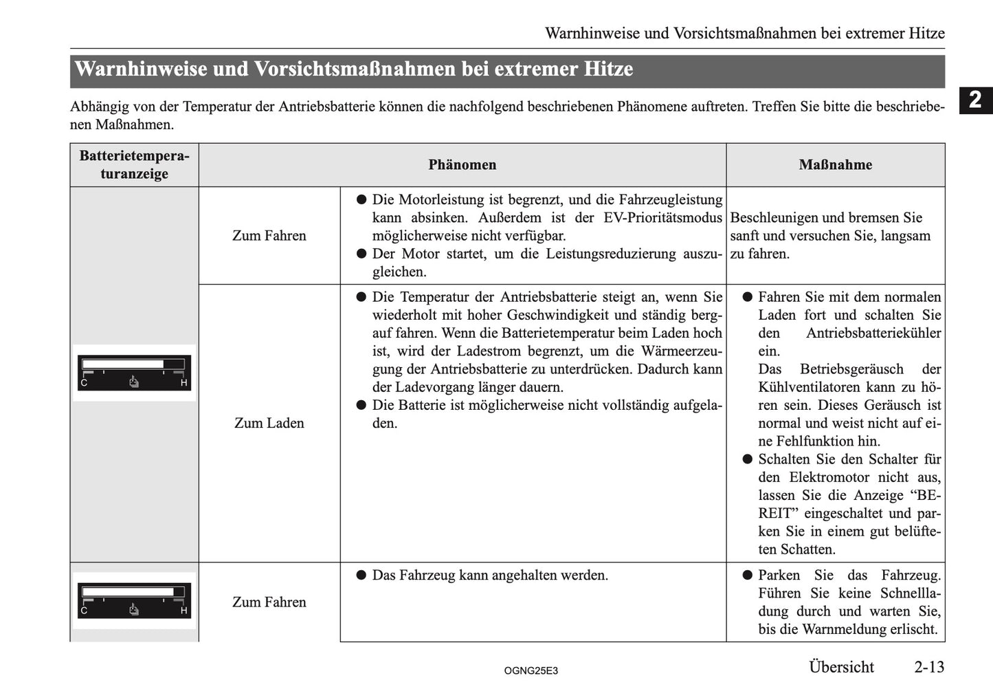 2025 Mitsubishi Outlander PHEV Owner's Manual | German