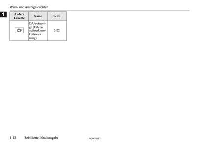 2026 Mitsubishi Outlander PHEV Owner's Manual | German