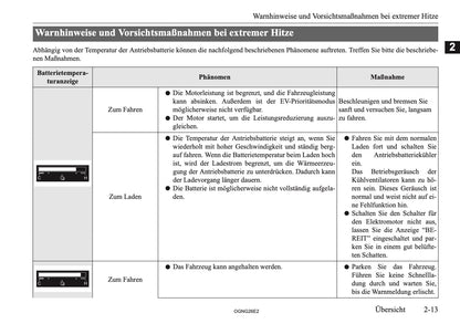 2026 Mitsubishi Outlander PHEV Owner's Manual | German