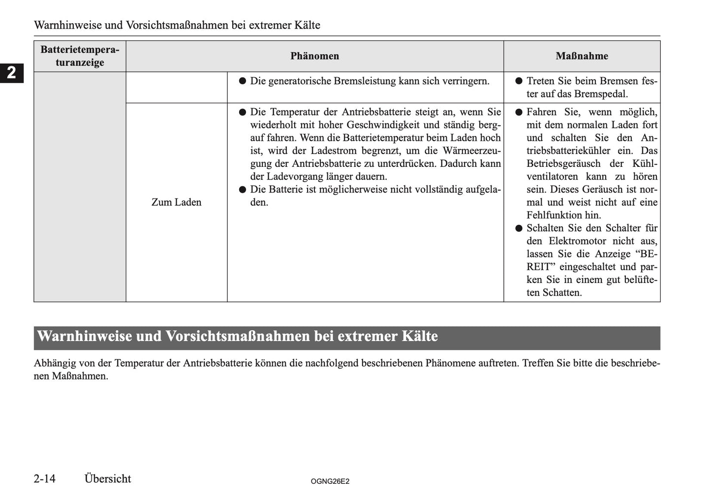 2026 Mitsubishi Outlander PHEV Owner's Manual | German