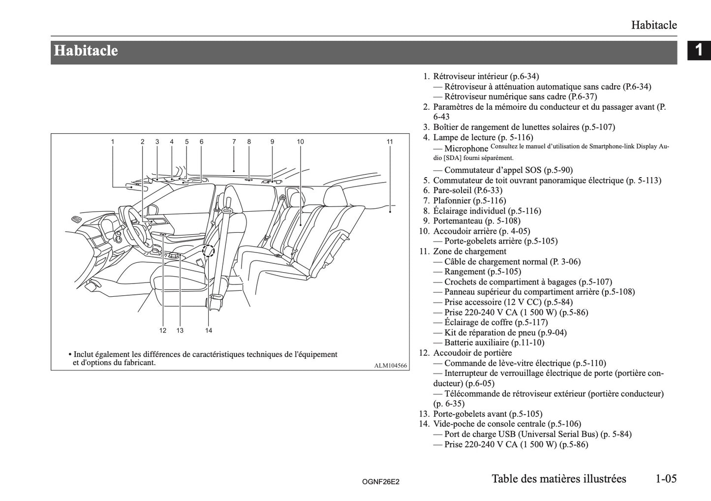 2026 Mitsubishi Outlander PHEV Owner's Manual | French