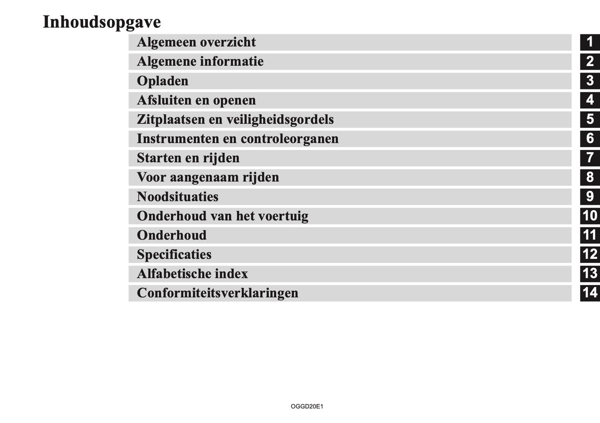 2020-2021 Mitsubishi Outlander PHEV Gebruikershandleiding | Nederlands