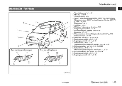 2020-2021 Mitsubishi Outlander PHEV Gebruikershandleiding | Nederlands