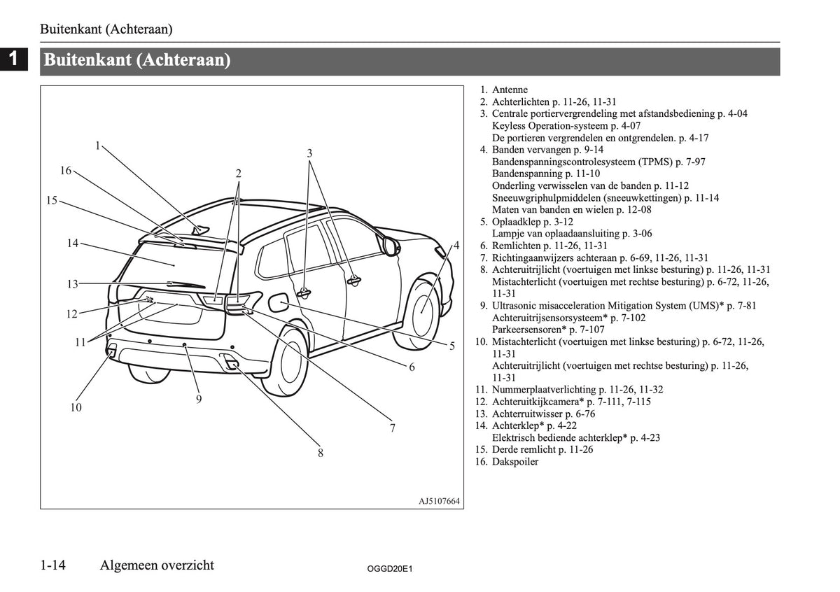 2020-2021 Mitsubishi Outlander PHEV Gebruikershandleiding | Nederlands
