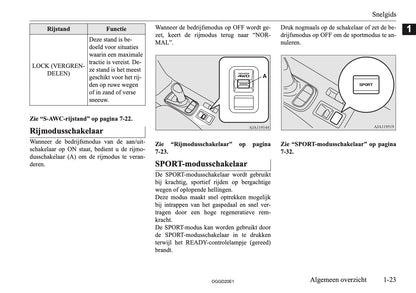 2020-2021 Mitsubishi Outlander PHEV Gebruikershandleiding | Nederlands
