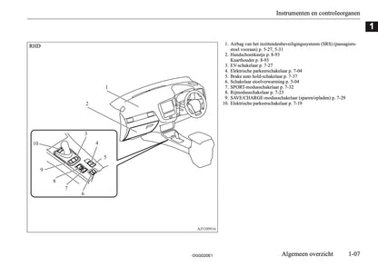2020-2021 Mitsubishi Outlander PHEV Gebruikershandleiding | Nederlands