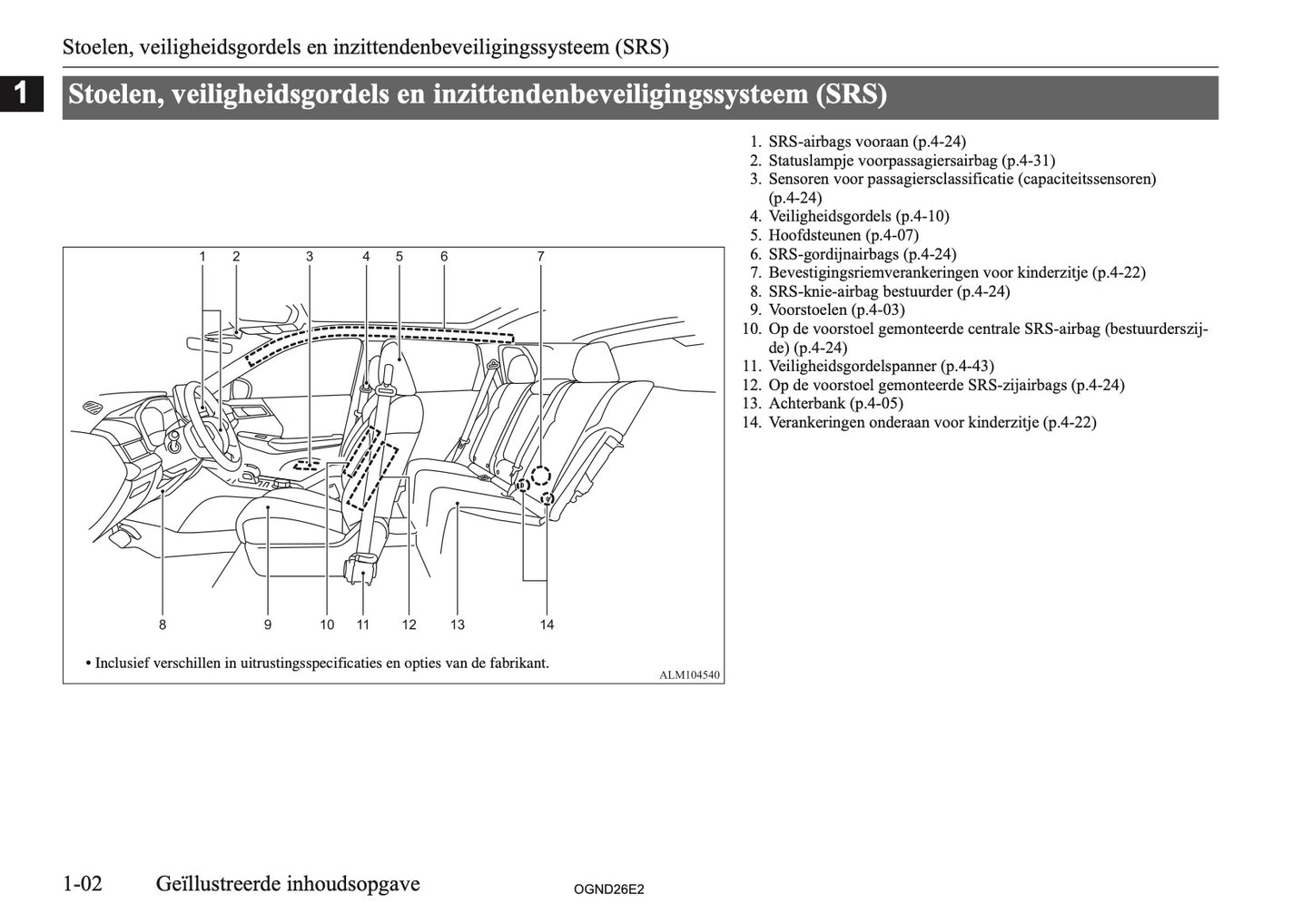 2026 Mitsubishi Outlander PHEV Gebruikershandleiding | Nederlands