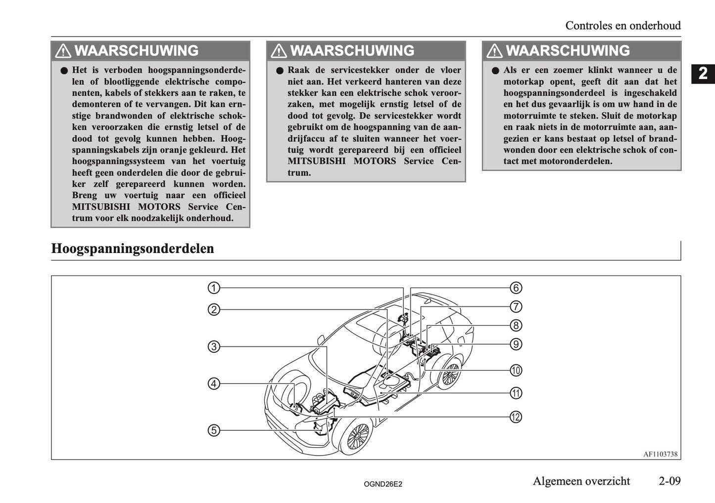 2026 Mitsubishi Outlander PHEV Gebruikershandleiding | Nederlands