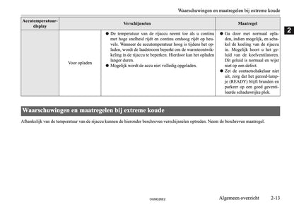2026 Mitsubishi Outlander PHEV Gebruikershandleiding | Nederlands