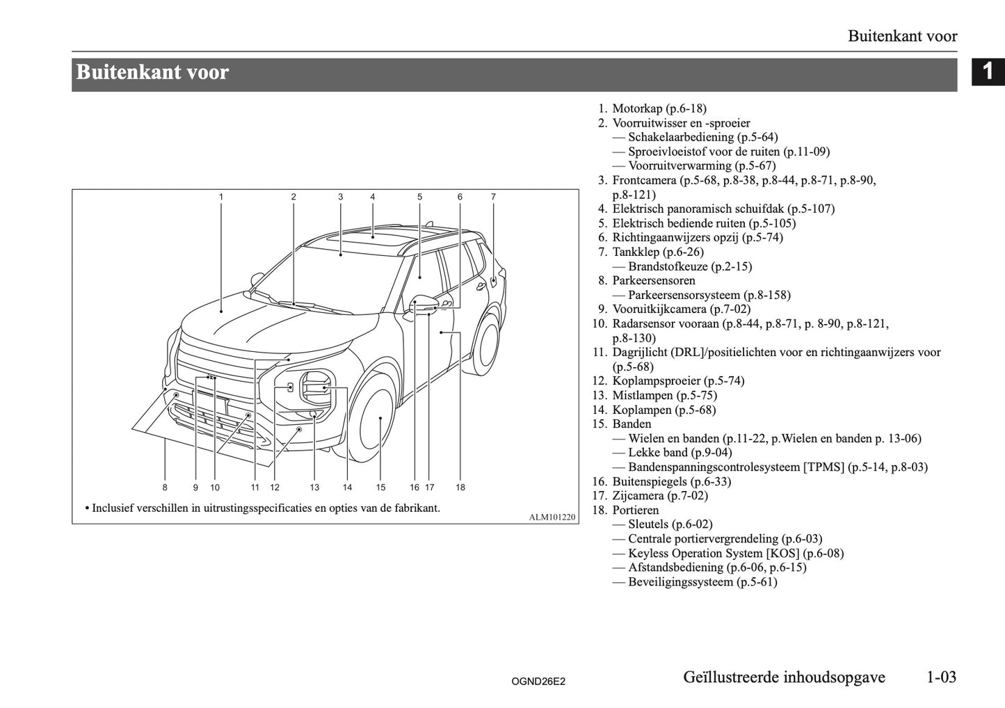 2026 Mitsubishi Outlander PHEV Gebruikershandleiding | Nederlands