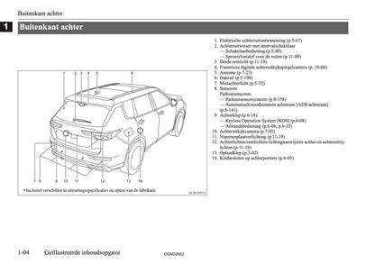 2026 Mitsubishi Outlander PHEV Gebruikershandleiding | Nederlands