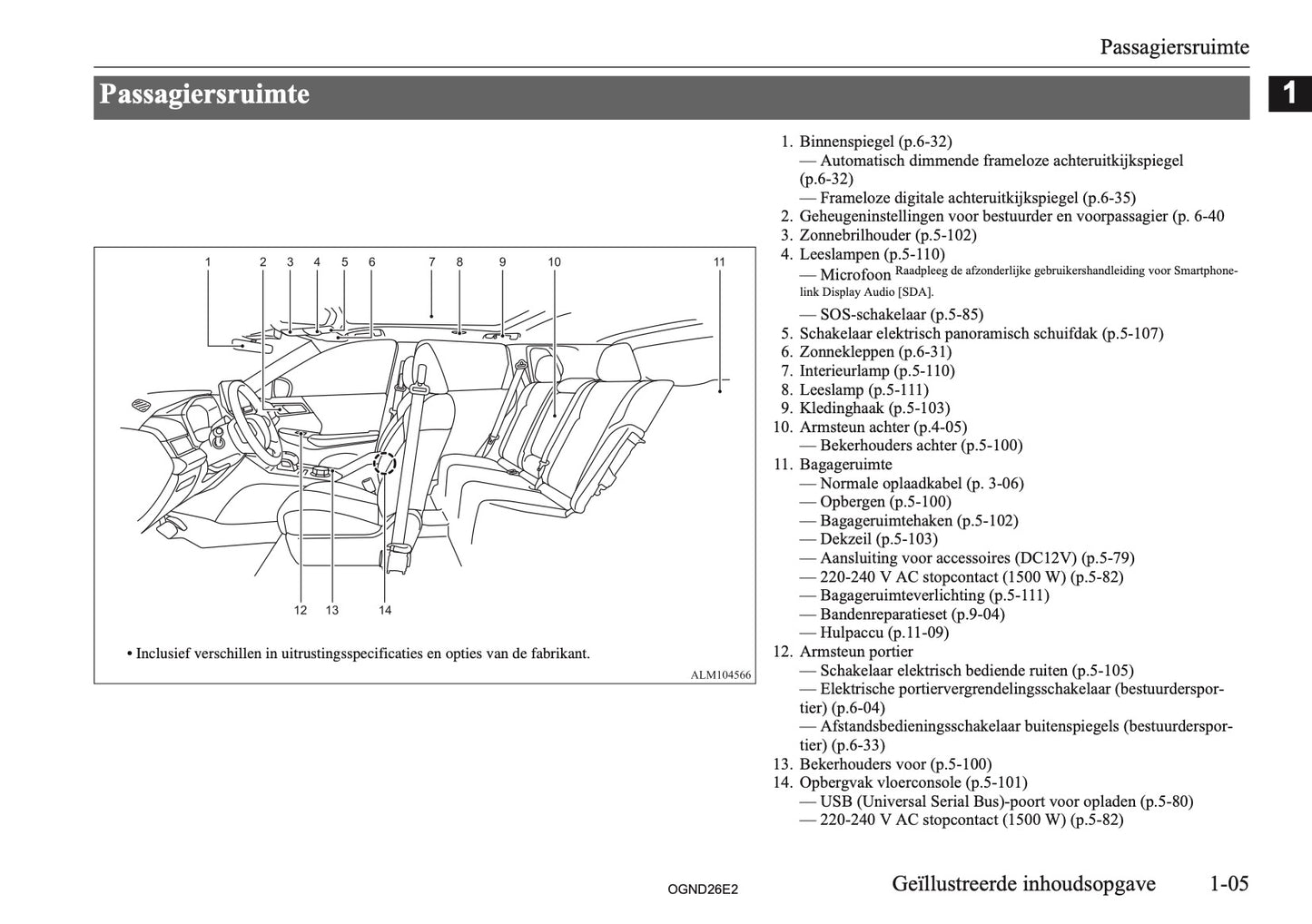2026 Mitsubishi Outlander PHEV Gebruikershandleiding | Nederlands