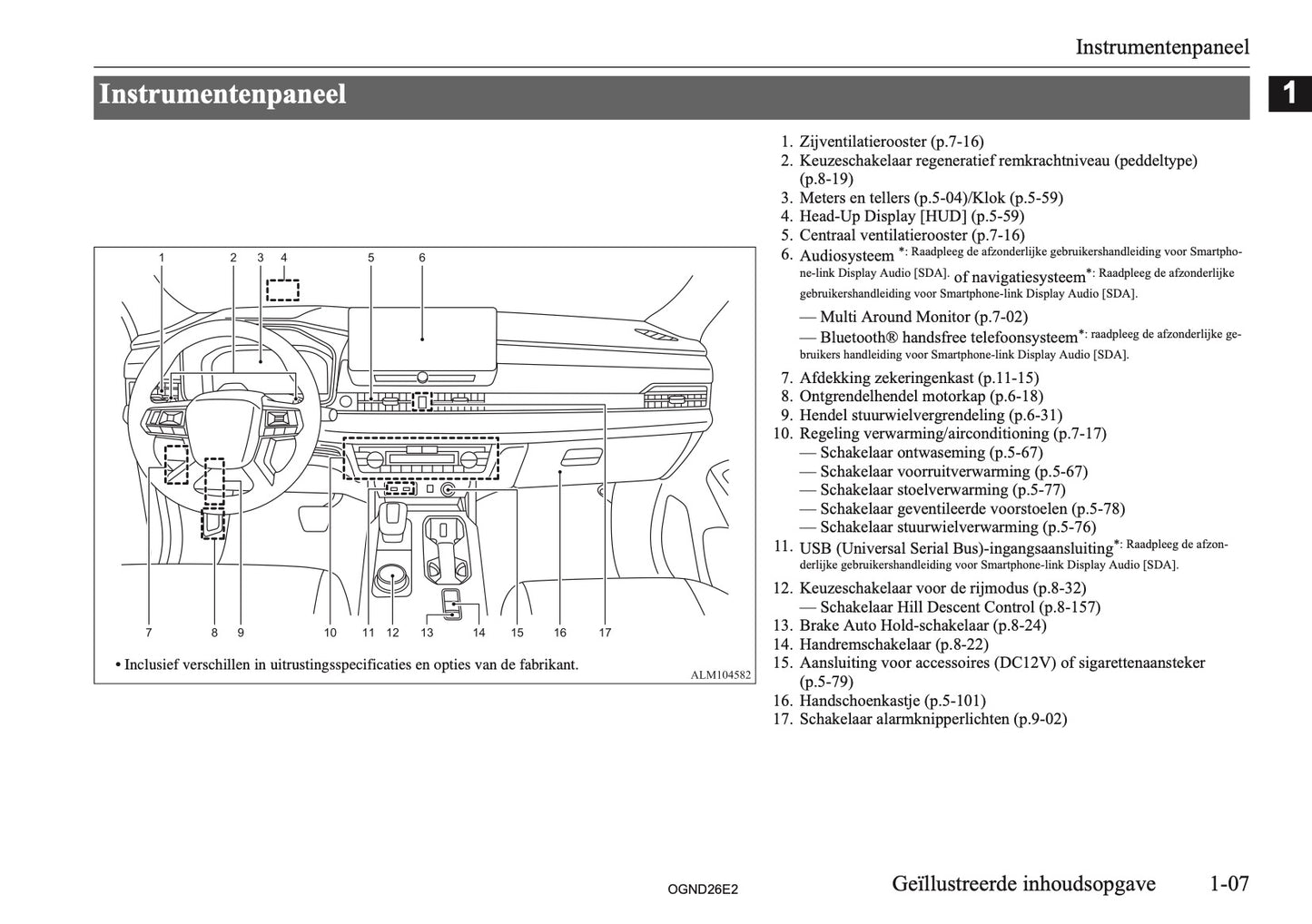 2026 Mitsubishi Outlander PHEV Gebruikershandleiding | Nederlands