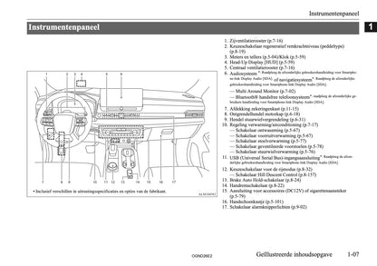 2026 Mitsubishi Outlander PHEV Gebruikershandleiding | Nederlands